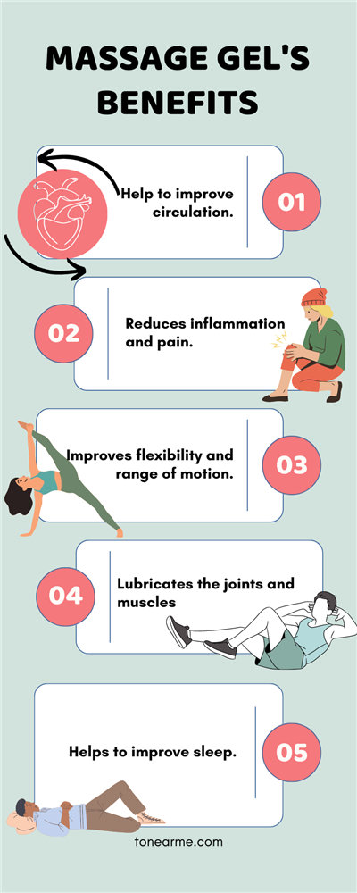 Massage Gel's Benefits2